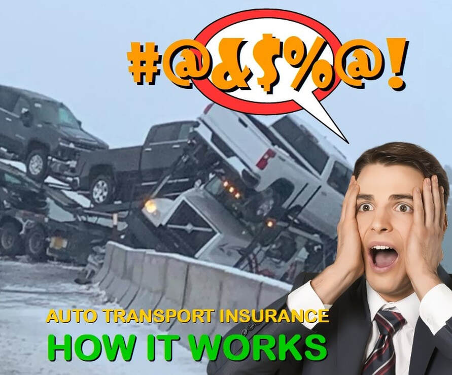 The importance of insurance coverage when using auto transport services
